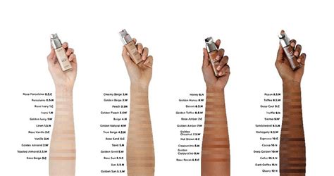 How to find your foundation shade. Things To Know About How to find your foundation shade. 